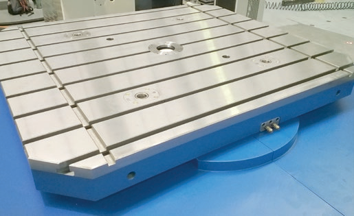 原點定位系統(tǒng)